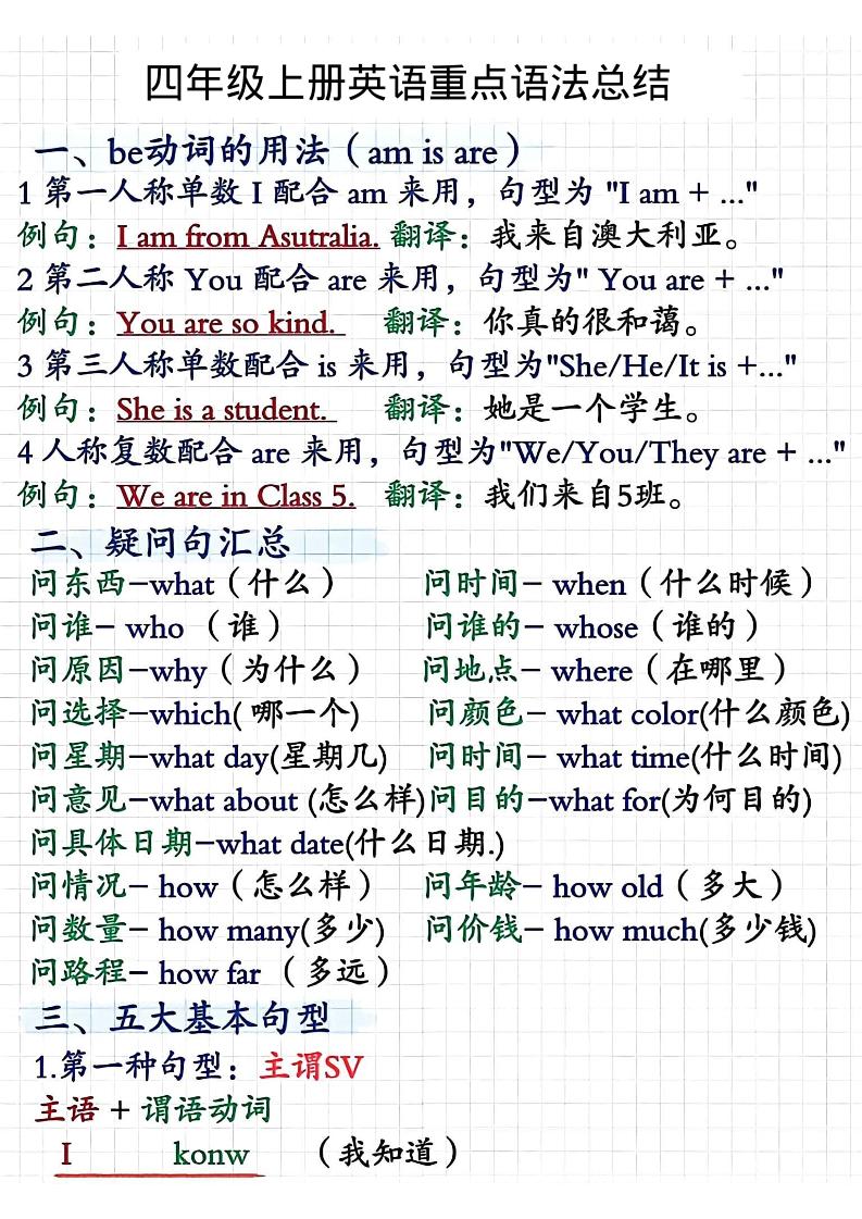 四年级上人教PEP版英语重点语法总结-HEIXXXMI