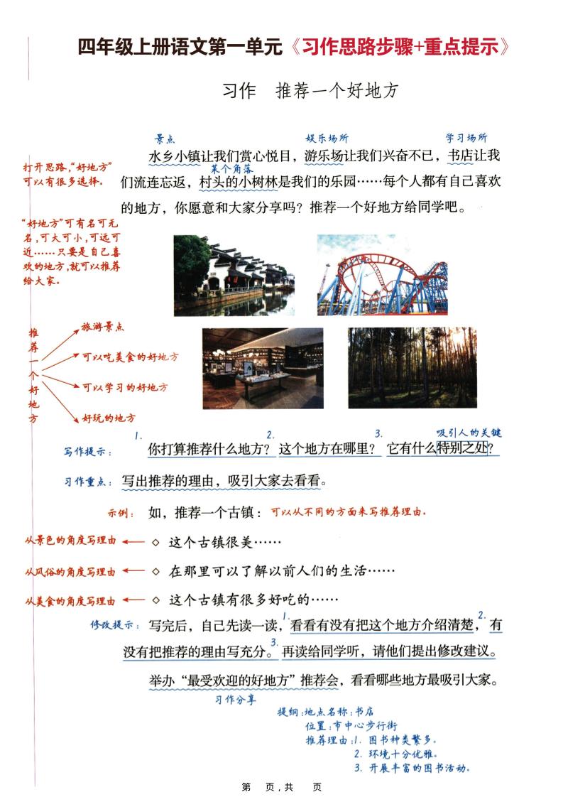 四上语文1-8单元习作思路步骤+重点提示+优秀范文（16页）-HEIXXXMI
