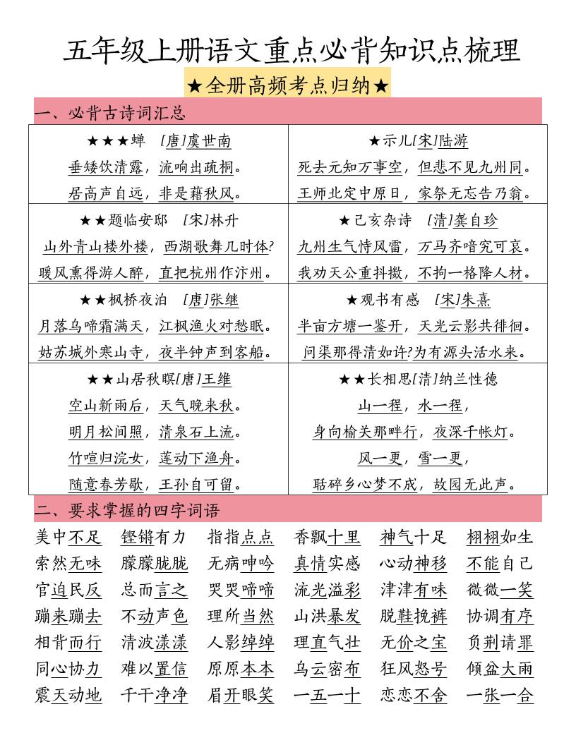 五上语文重点必背知识点梳理-HEIXXXMI