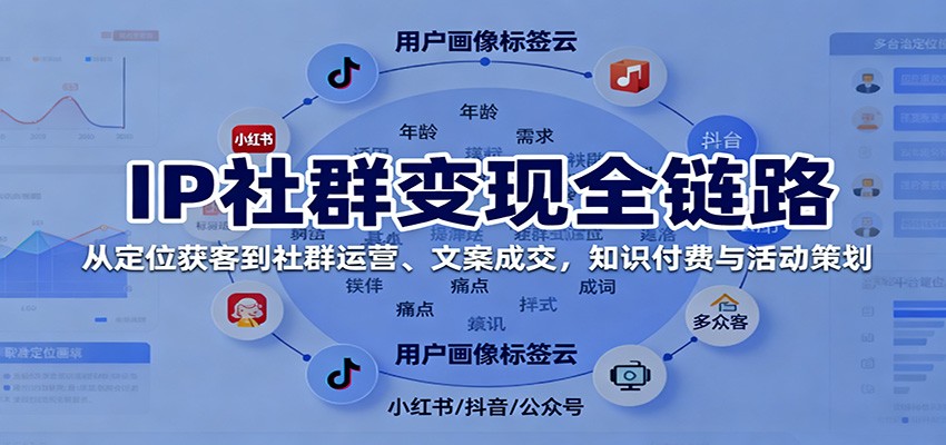 IP社群变现全链路，从定位获客到社群运营、文案成交，知识付费与活动策划-HEIXXXMI