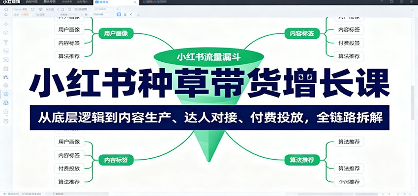 小红书种草带货增长课：从底层逻辑到内容生产、达人对接、付费投放，全链路拆解-HEIXXXMI