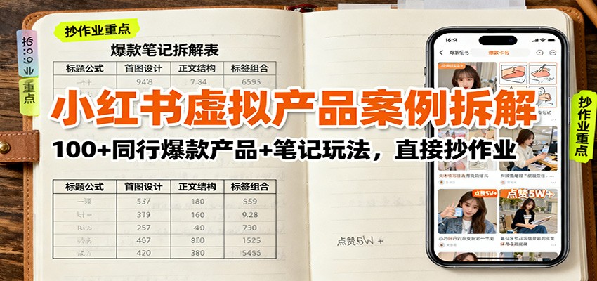 小红书虚拟产品案例拆解：100+同行爆款产品+笔记玩法，直接抄作业-HEIXXXMI
