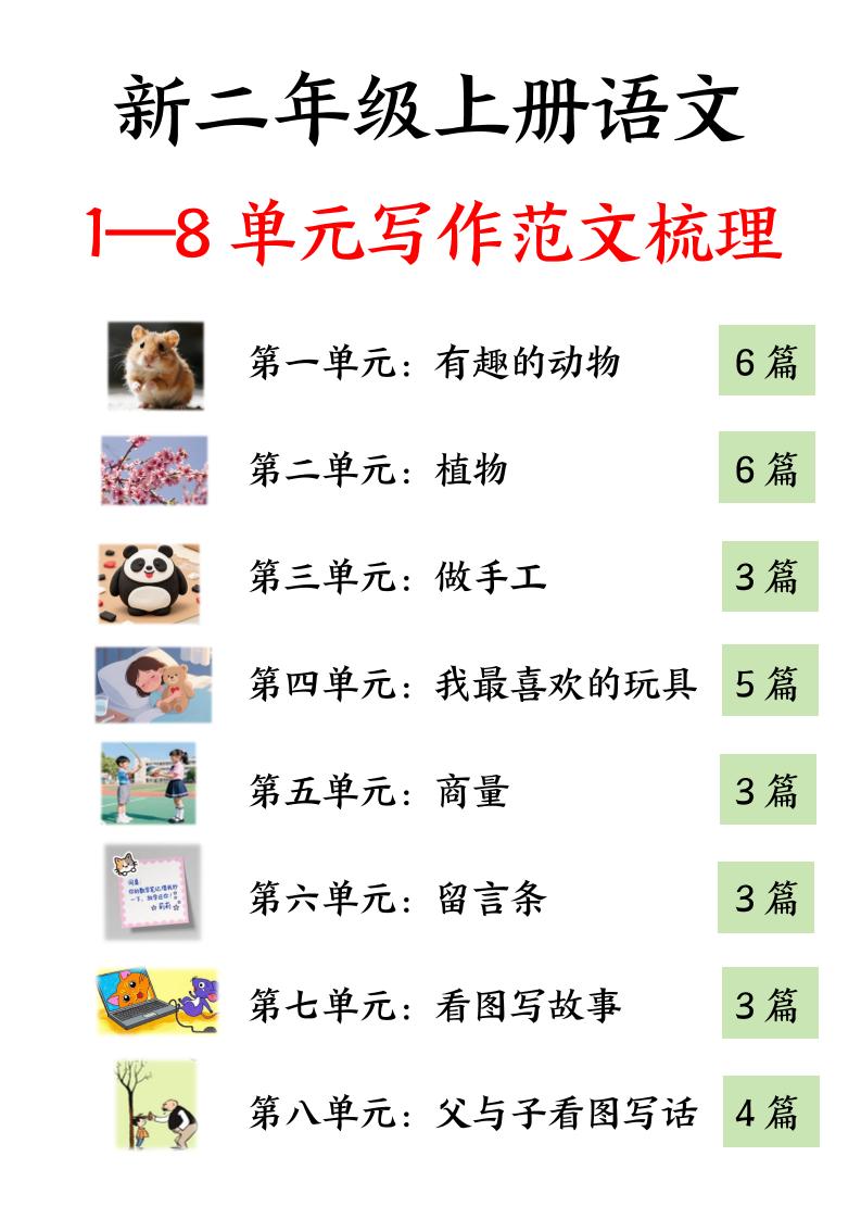 25新二上语文1-8单元看图写话必背范文33篇34页-HEIXXXMI