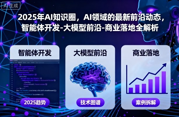 2025年AI知识圈，AI领域的最新前沿动态，智能体开发-大模型前沿-商业落地全解析-HEIXXXMI