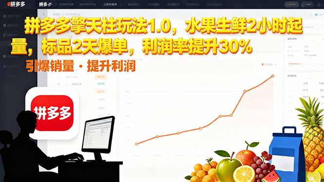 拼多多 擎天柱玩法1.0，水果生鲜2小时起量，标品2天爆单，利润率提升30%-HEIXXXMI