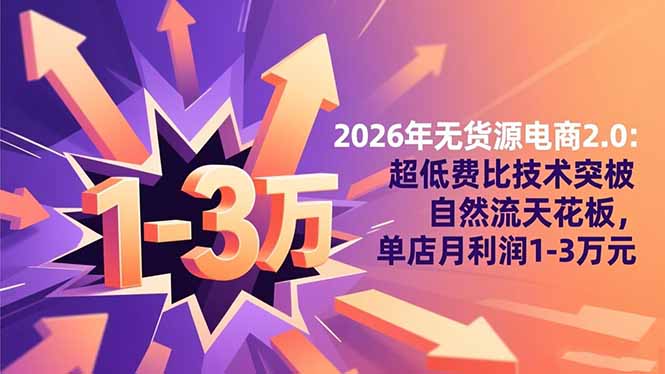 2026年无货源电商2.0：超低费比技术突破自然流天花板，单店月利润1-3万元-HEIXXXMI