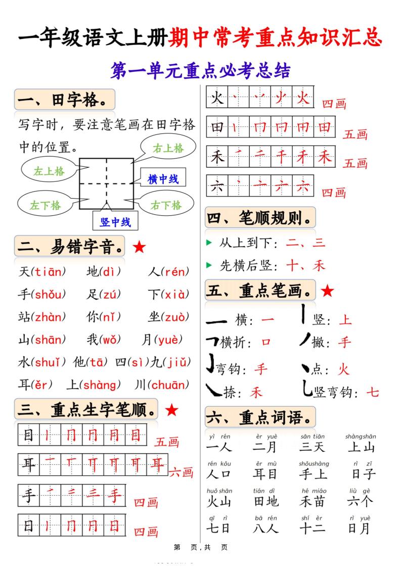 新一上语文1-4单元期中常考重点知识汇总8页-HEIXXXMI