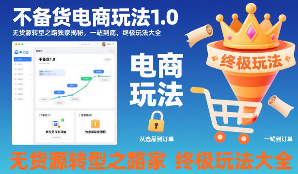 不备货电商玩法1.0，​无货源转型之路独家揭秘，一站到底，终极玩法大全-HEIXXXMI