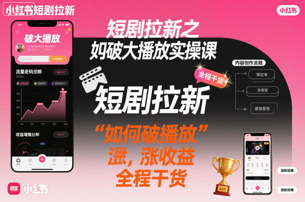 短剧拉新之小红书如何破大播放实操课，如何破播放，涨收益，全程干货-HEIXXXMI