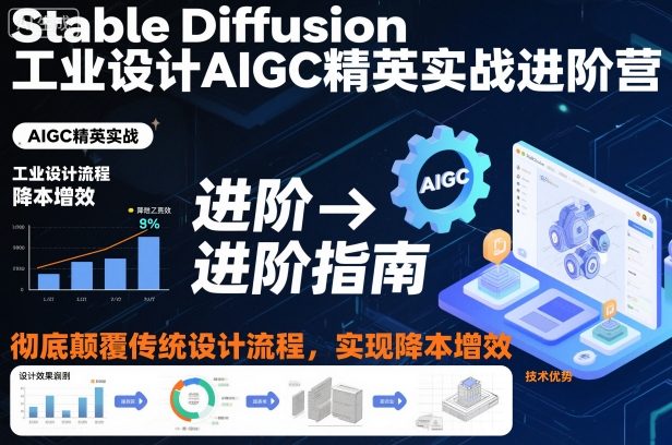 Stable Diffusion工业设计AIGC精英实战进阶营，彻底颠覆传统设计流程，实现降本增效-HEIXXXMI