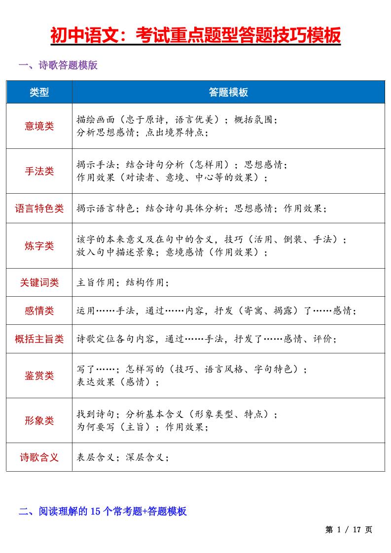 七年级上语文考试重点题型答题技巧汇总-HEIXXXMI