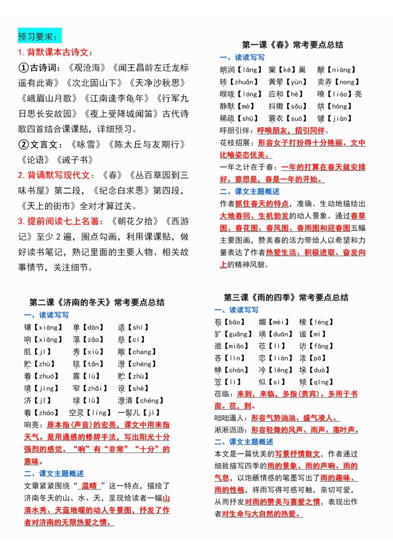 七年级上语文课课贴-HEIXXXMI