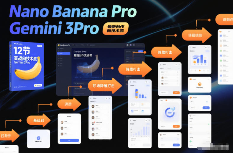 Nano Banana Pro Gemini 3Pro，最新创作实战课，12节实战向技术流，职场降维打击-HEIXXXMI