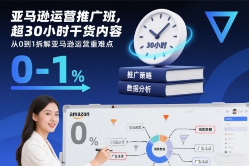 亚马逊运营推广班，超30小时干货内容，从0到1拆解亚马逊运营重难点-HEIXXXMI