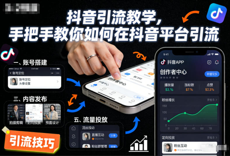 抖音引流教学，手把手教你如何在抖音平台引流-HEIXXXMI