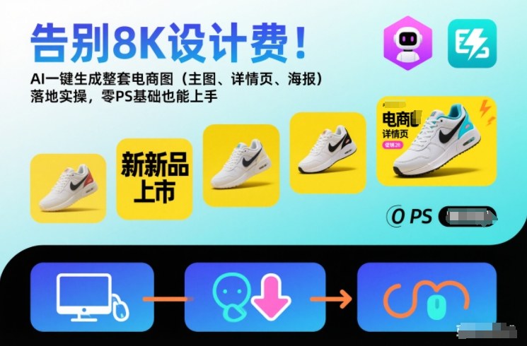 告别8K设计费！AI一键生成整套电商图(主图、详情页、海报)落地实操，零PS基础也能上手-HEIXXXMI