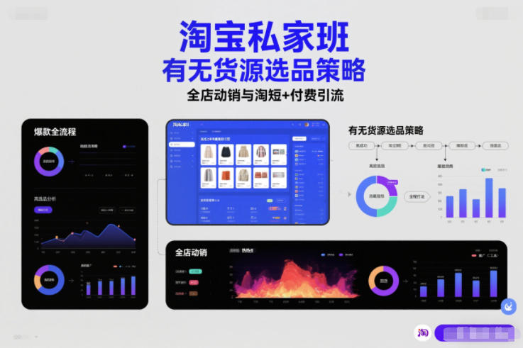 淘宝私家班，有无货源选品策略，高成功率爆款全流程打法，全店动销与淘短+付费引流-HEIXXXMI