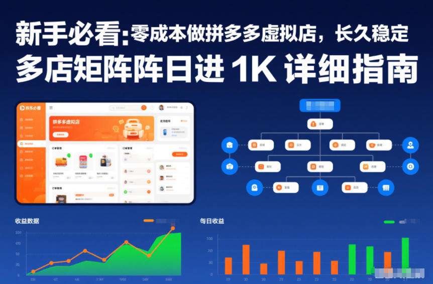 新手必看：零成本做拼多多虚拟店，长久稳定，多店矩阵日进1K详细指南【揭秘】-HEIXXXMI